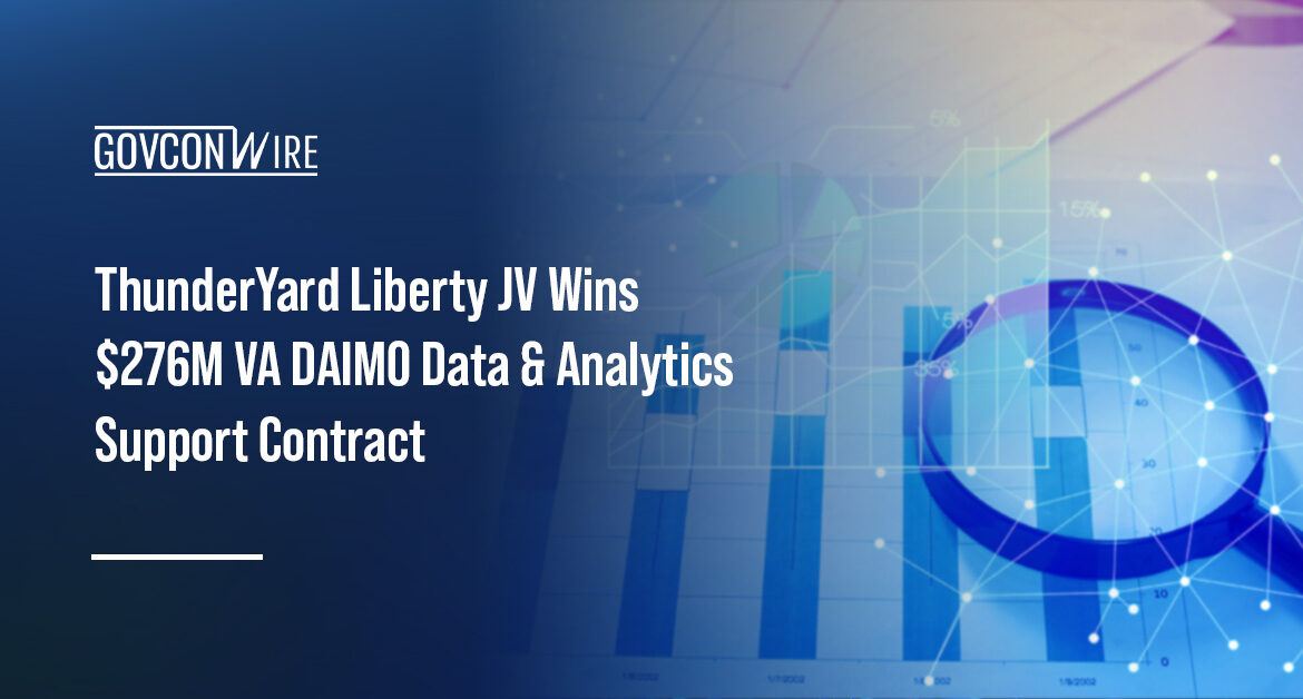 Analytics with a magnifying glass. VA awarded ThunderYard Liberty JV the DAIMO contract.