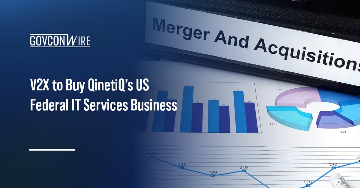 Graphs and charts representing mergers and acquisitions. QinetiQ agreed to sell its U.S. federal IT services business to V2X.